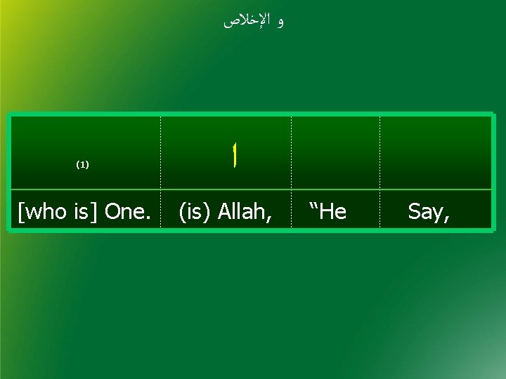  ﻭ ﺍﻹﺧﻼﺹ (1) [who is] One. ﺍ (is) Allah, “He Say, 