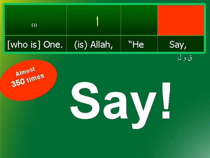  ﺍ (1) [who is] One. (is) Allah, “He Say, ﻕﻭﻝ st o m