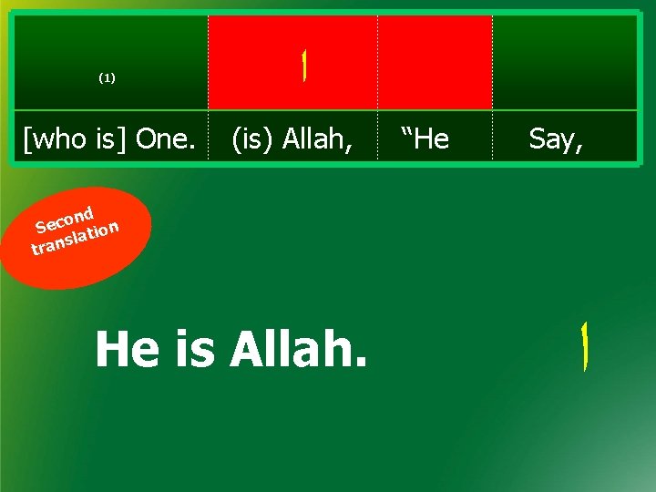 (1) [who is] One. ﺍ (is) Allah, “He Say, nd o c e S