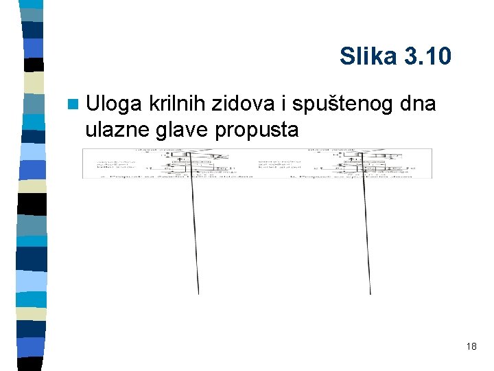 Slika 3. 10 n Uloga krilnih zidova i spuštenog dna ulazne glave propusta 18