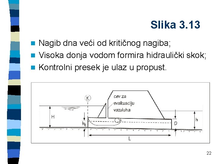 Slika 3. 13 Nagib dna veći od kritičnog nagiba; n Visoka donja vodom formira