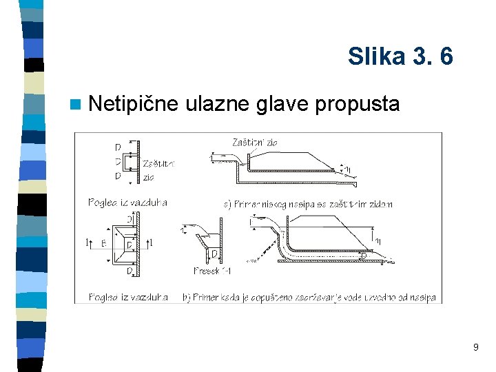 Slika 3. 6 n Netipične ulazne glave propusta 9 