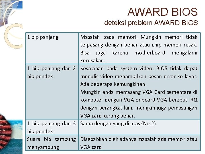 AWARD BIOS deteksi problem AWARD BIOS 1 bip panjang Masalah pada memori. Mungkin memori