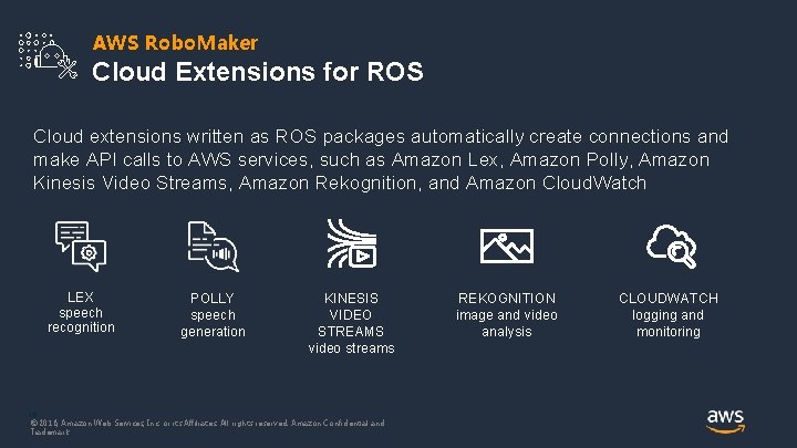 AWS Robo. Maker Cloud Extensions for ROS Cloud extensions written as ROS packages automatically