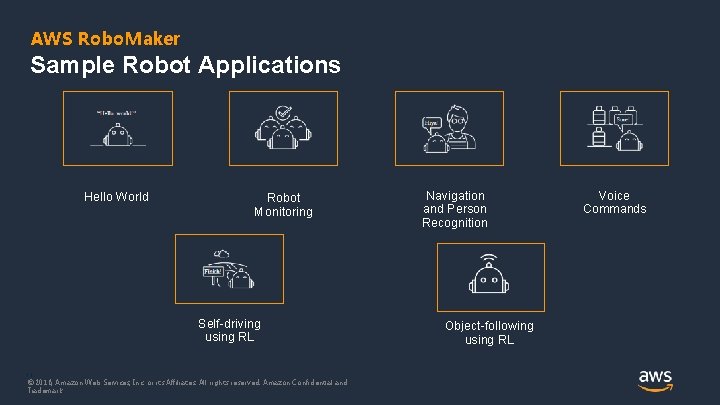 AWS Robo. Maker Sample Robot Applications Hello World Robot Monitoring Self-driving using RL 11