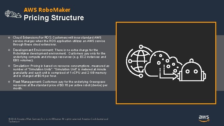 AWS Robo. Maker Pricing Structure v Cloud Extensions for ROS: Customers will incur standard
