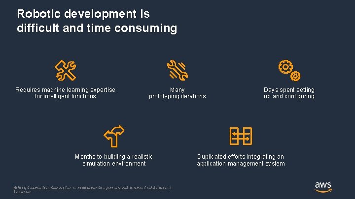 Robotic development is difficult and time consuming Requires machine learning expertise for intelligent functions