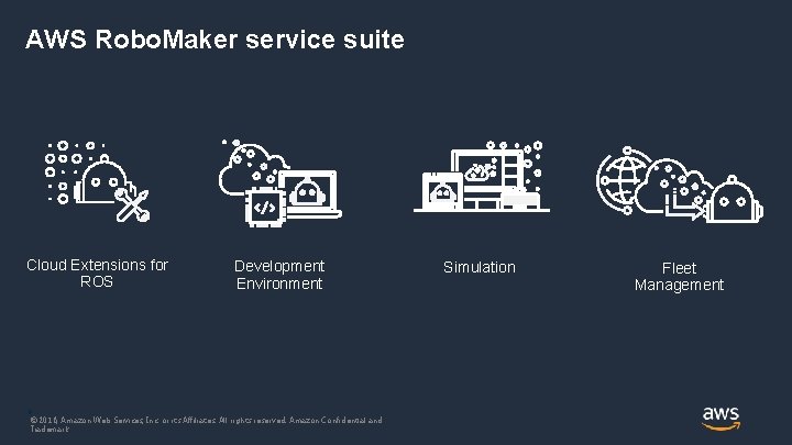 AWS Robo. Maker service suite Cloud Extensions for ROS 9 Development Environment © 2018,