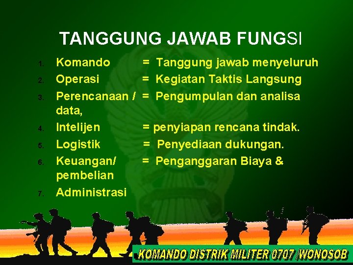 TANGGUNG JAWAB FUNGSI 1. 2. 3. 4. 5. 6. 7. Komando Operasi Perencanaan /