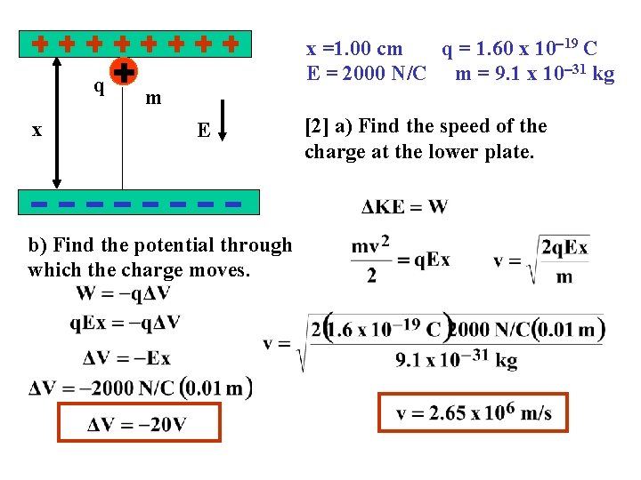 q x x =1. 00 cm q = 1. 60 x 10 -19 C