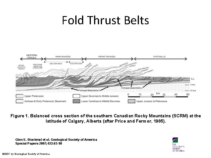 Fold Thrust Belts Figure 1. Balanced cross section of the southern Canadian Rocky Mountains