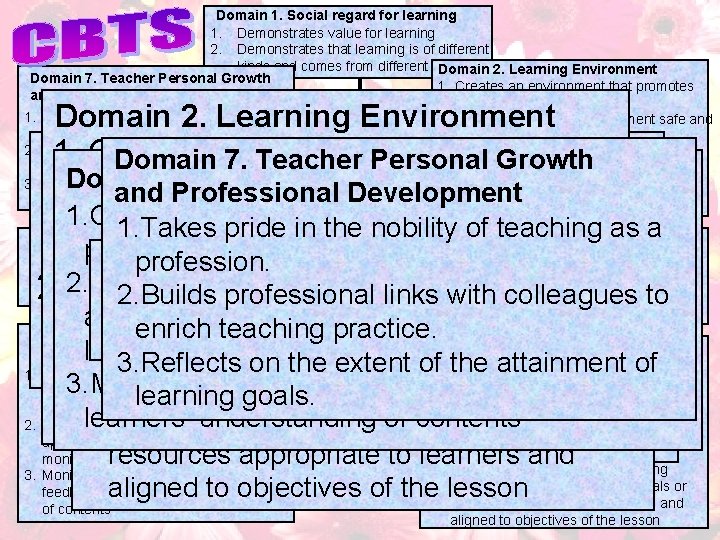 Domain 1. Social regard for learning 1. Demonstrates value for learning 2. Demonstrates that