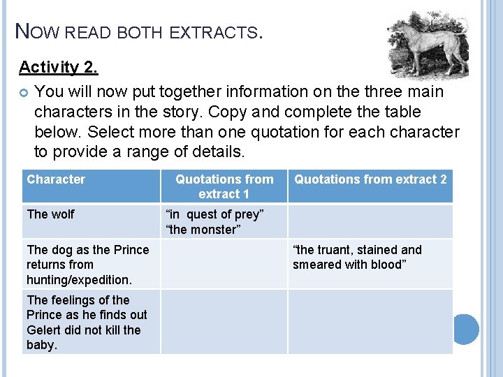 NOW READ BOTH EXTRACTS. Activity 2. You will now put together information on the