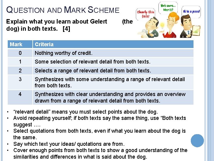 QUESTION AND MARK SCHEME Explain what you learn about Gelert dog) in both texts.