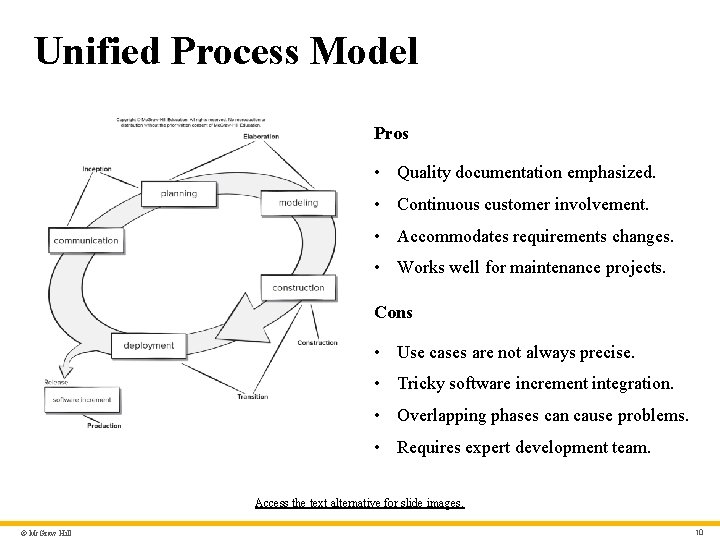 Unified Process Model Pros • Quality documentation emphasized. • Continuous customer involvement. • Accommodates