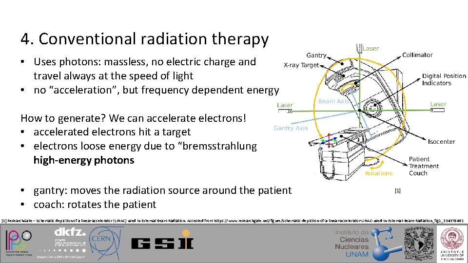 4. Conventional radiation therapy • Uses photons: massless, no electric charge and travel always