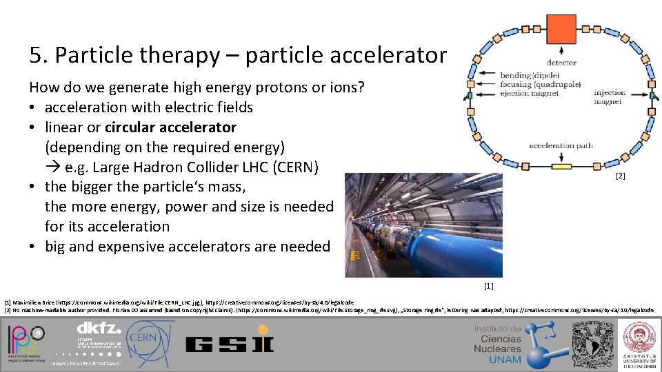 5. Particle therapy – particle accelerator How do we generate high energy protons or