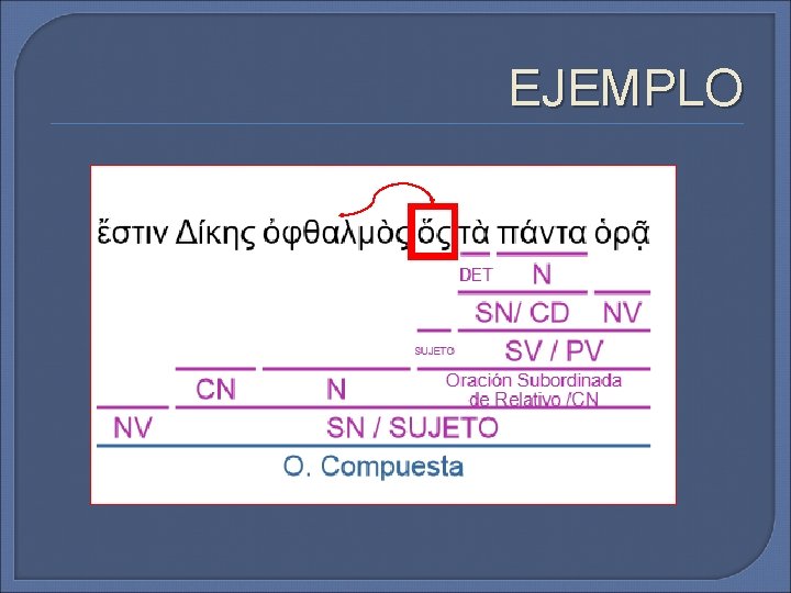 EJEMPLO EJEMPLO