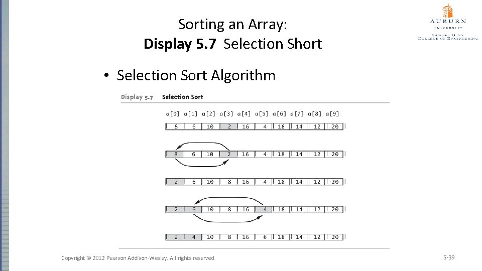 Sorting an Array: Display 5. 7 Selection Short • Selection Sort Algorithm Copyright ©