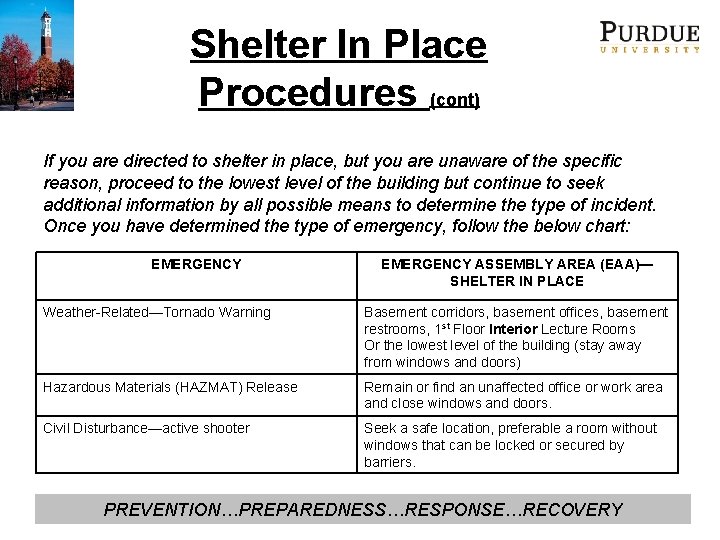 Shelter In Place Procedures (cont) If you are directed to shelter in place, but