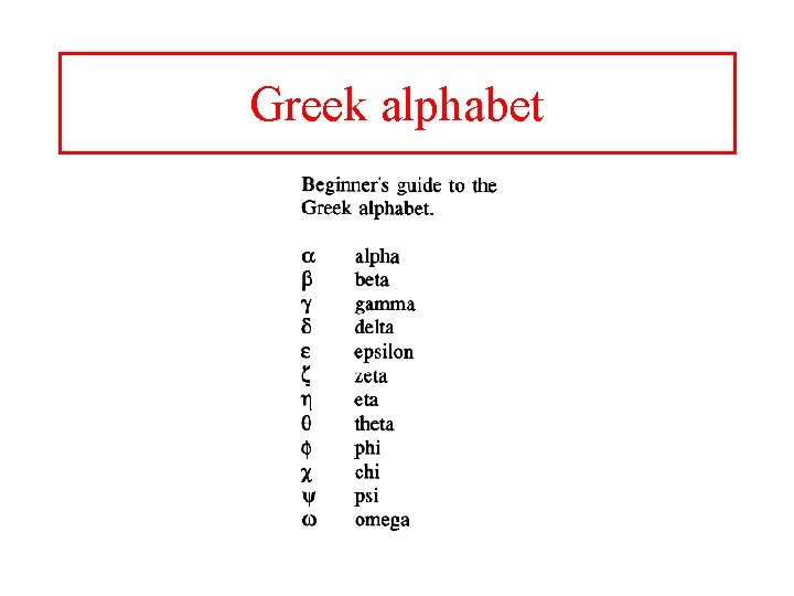 Greek alphabet 