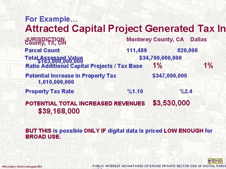 For Example… Attracted Capital Project Generated Tax In JURISDICTION Monterey County, CA Dallas County,