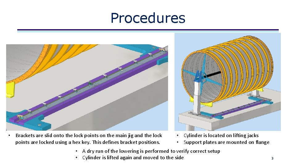 Procedures • Brackets are slid onto the lock points on the main jig and