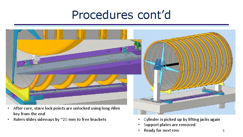 Procedures cont’d • After cure, stave lock points are unlocked using long Allen key