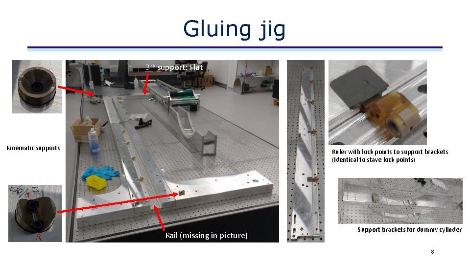 Gluing jig 3 rd support: Flat Kinematic supports Ruler with lock points to support