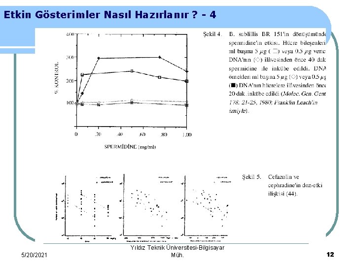 Etkin Gösterimler Nasıl Hazırlanır ? - 4 5/20/2021 Yıldız Teknik Üniversitesi-Bilgisayar Müh. 12 