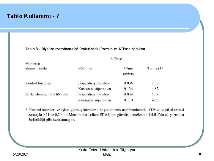 Tablo Kullanımı - 7 5/20/2021 Yıldız Teknik Üniversitesi-Bilgisayar Müh. 8 