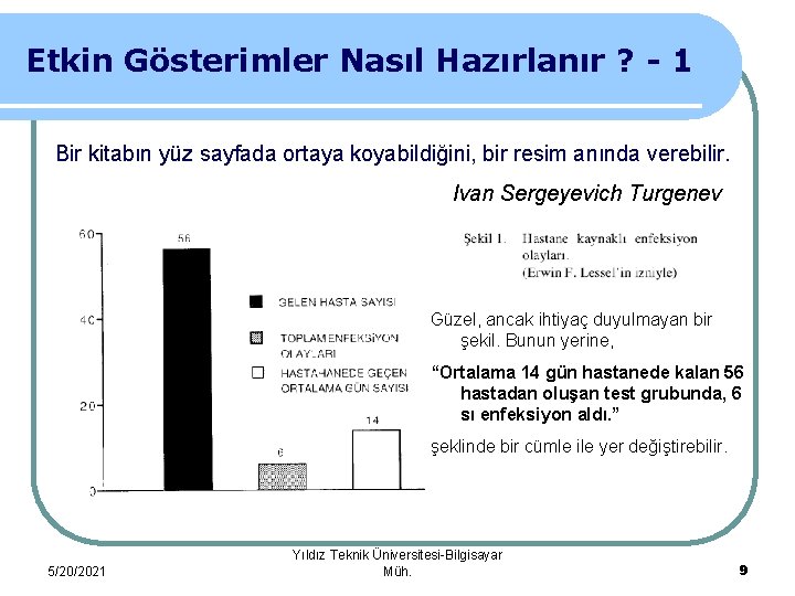 Etkin Gösterimler Nasıl Hazırlanır ? - 1 Bir kitabın yüz sayfada ortaya koyabildiğini, bir