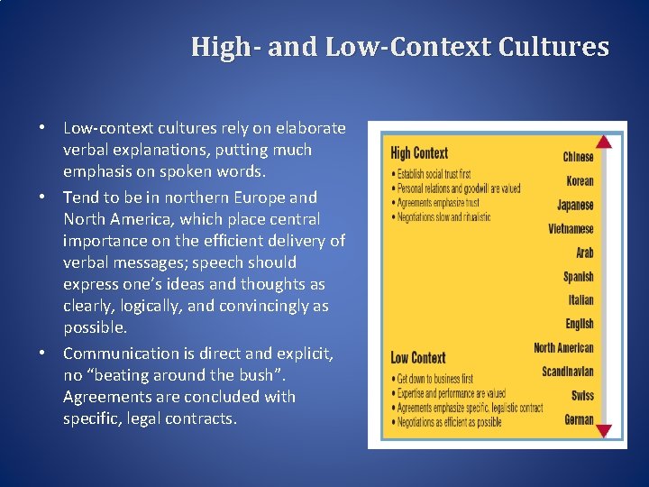 High- and Low-Context Cultures • Low-context cultures rely on elaborate verbal explanations, putting much