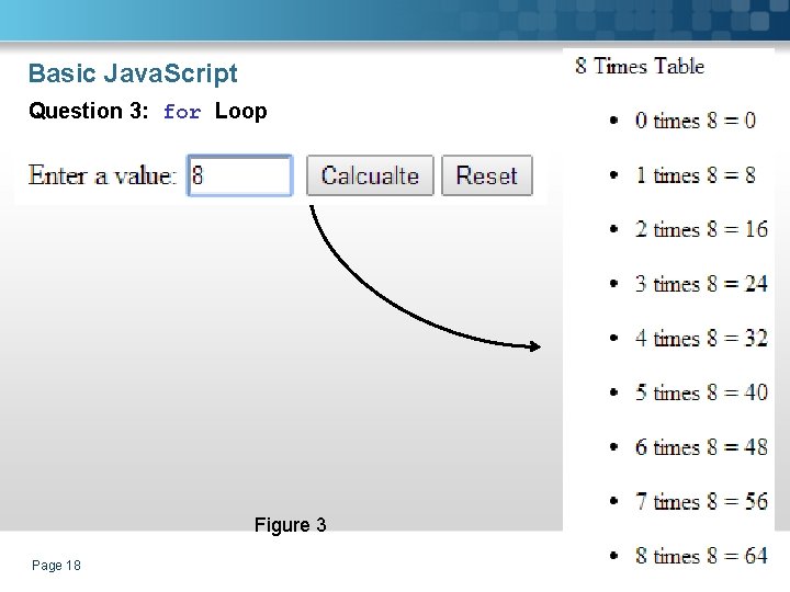 Basic Java. Script Question 3: for Loop Figure 3 Page 18 