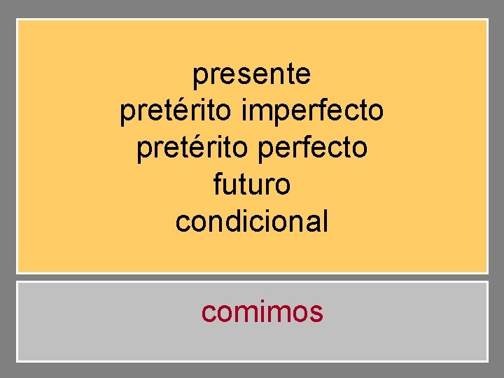presente pretérito imperfecto pretérito perfecto futuro condicional comimos 