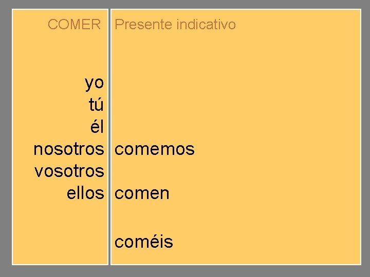 COMER Presente indicativo yo tú él nosotros vosotros ellos como comes comemos coméis comen