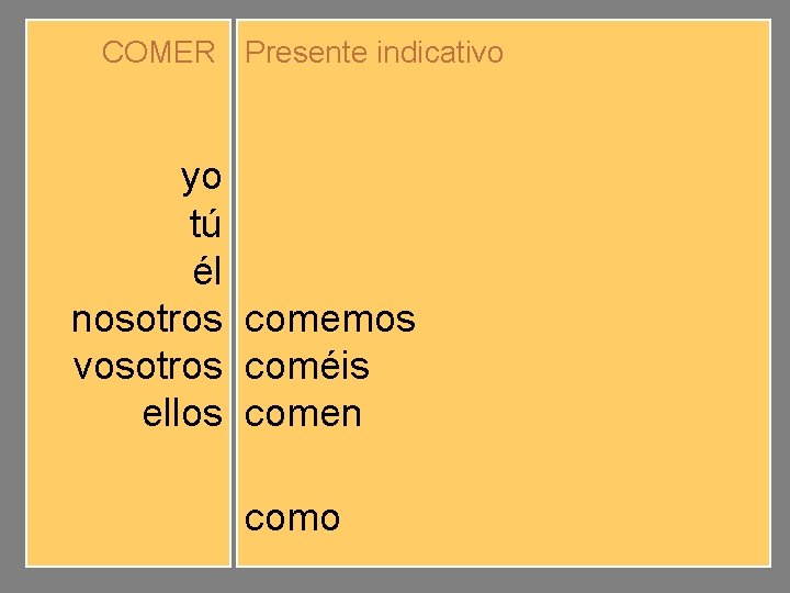 COMER Presente indicativo yo tú él nosotros vosotros ellos como comes comemos coméis comen