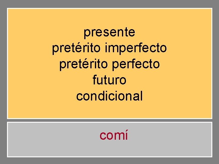 presente pretérito imperfecto pretérito perfecto futuro condicional comí 