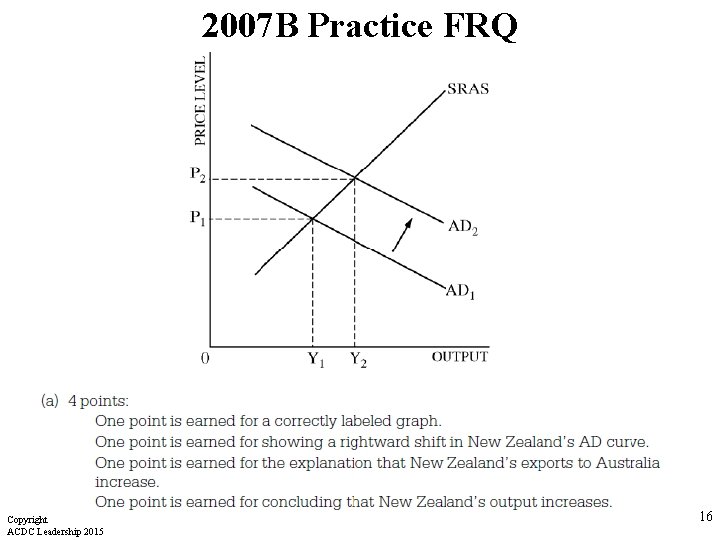 2007 B Practice FRQ Copyright ACDC Leadership 2015 16 