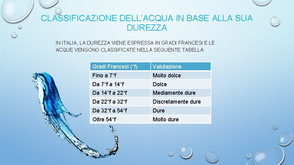 CLASSIFICAZIONE DELL’ACQUA IN BASE ALLA SUA DUREZZA IN ITALIA, LA DUREZZA VIENE ESPRESSA IN