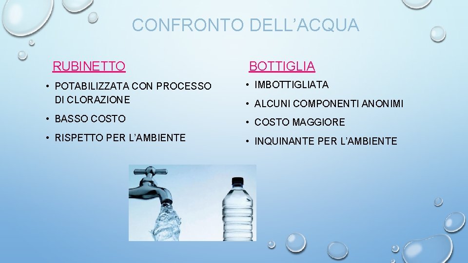 CONFRONTO DELL’ACQUA RUBINETTO BOTTIGLIA • POTABILIZZATA CON PROCESSO DI CLORAZIONE • IMBOTTIGLIATA • BASSO