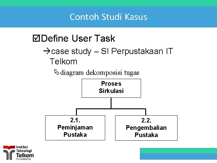 Contoh Studi Kasus þDefine User Task àcase study – SI Perpustakaan IT Telkom Ädiagram