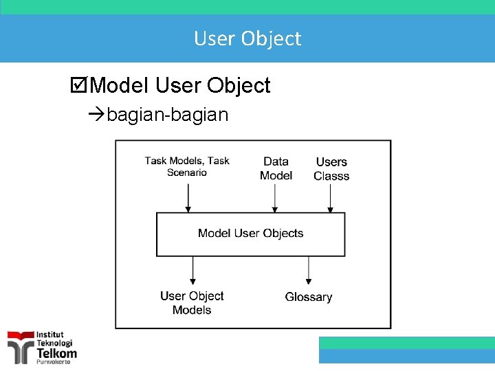 User Object þModel User Object àbagian-bagian 