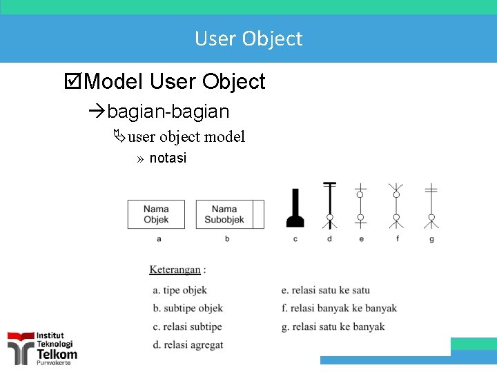 User Object þModel User Object àbagian-bagian Äuser object model » notasi 