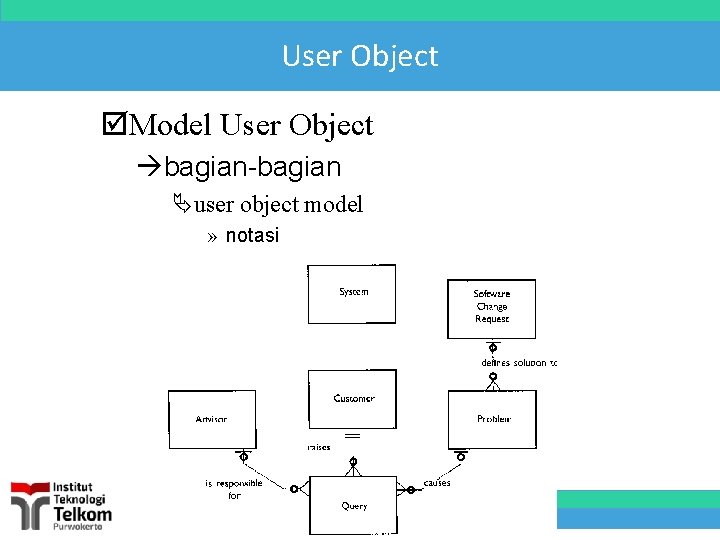 User Object þModel User Object àbagian-bagian Äuser object model » notasi 