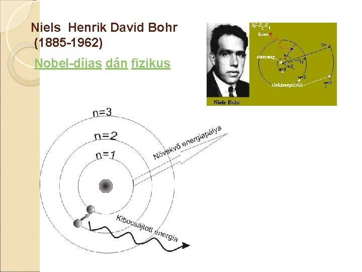 Niels Henrik David Bohr (1885 -1962) Nobel-díjas dán fizikus 