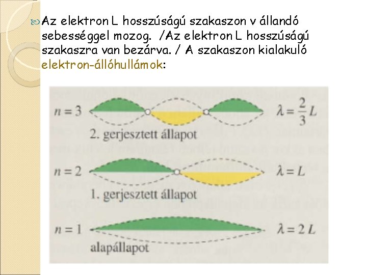  Az elektron L hosszúságú szakaszon v állandó sebességgel mozog. /Az elektron L hosszúságú