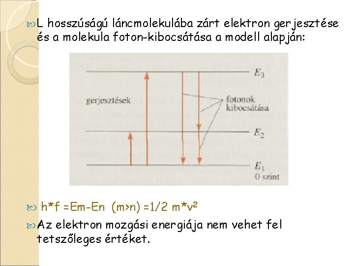  L hosszúságú láncmolekulába zárt elektron gerjesztése és a molekula foton-kibocsátása a modell alapján: