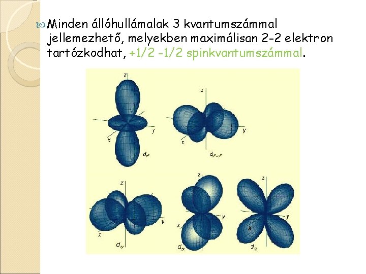  Minden állóhullámalak 3 kvantumszámmal jellemezhető, melyekben maximálisan 2 -2 elektron tartózkodhat, +1/2 -1/2