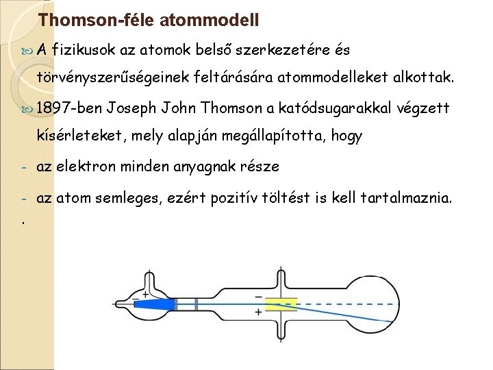 Thomson-féle atommodell A fizikusok az atomok belső szerkezetére és törvényszerűségeinek feltárására atommodelleket alkottak. 1897